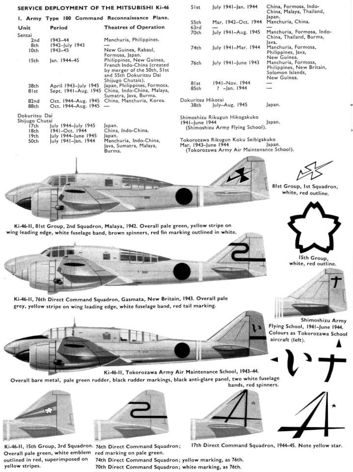 Mitsubishi Ki46 Dinah (82+) Page 10-960