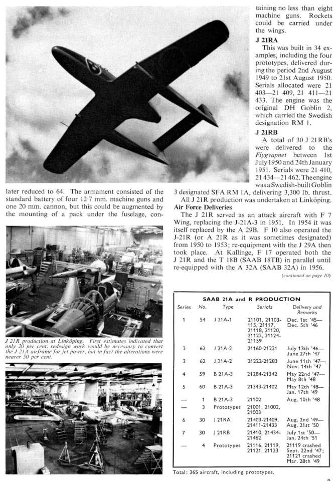 SAAB J21A & R (138) Page 09-960