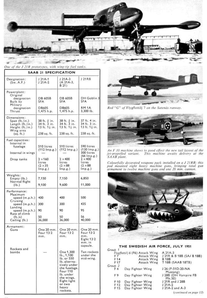 SAAB J21A & R (138) Page 10-960
