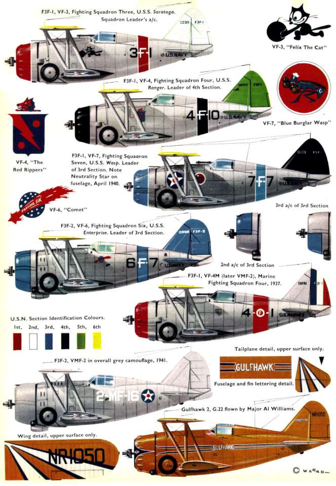 Grumman F3F Series (92) Page 11-960