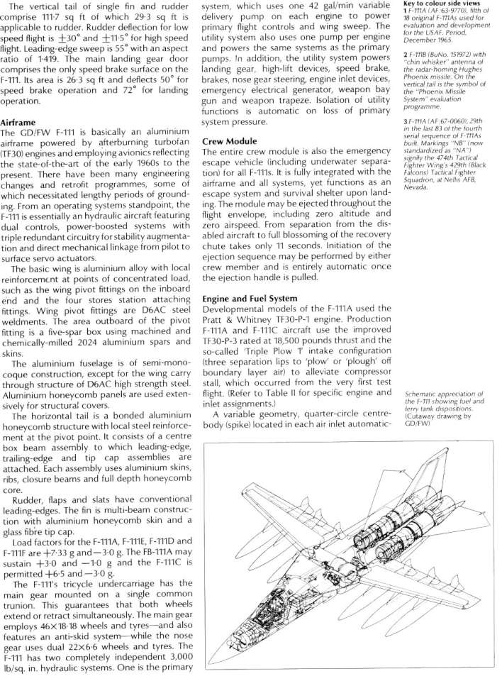General Dynamics F-111 Aardvark (259) Page 10-960