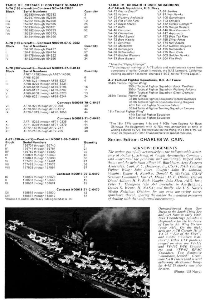 LTV A-7 Corsair II (239) Page 26-960