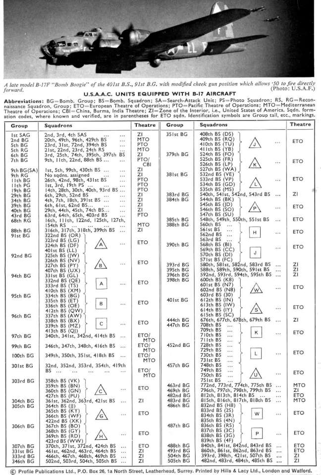 Boeing B-17E & F Flying Fortress (77) Page 16-960