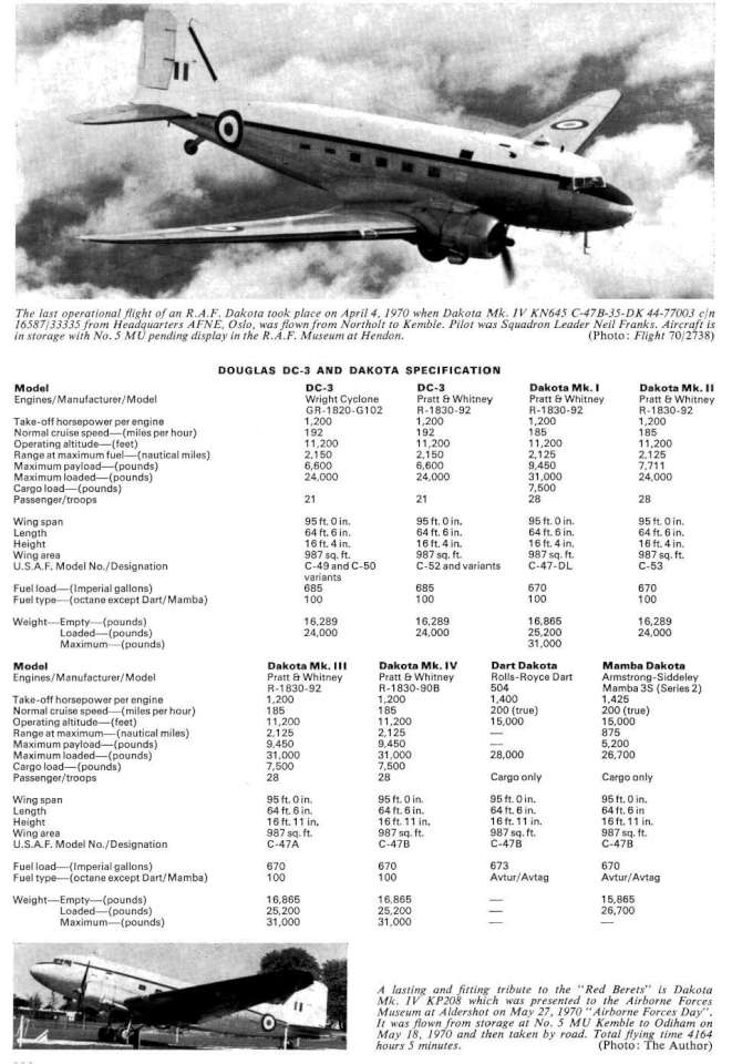 Douglas Dakota Mk. I-IV (220) Page 25-960