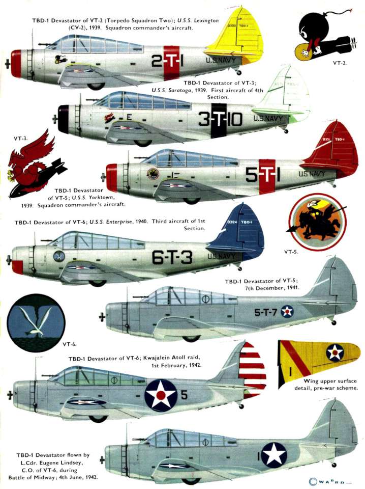 Douglas TBD Devastator (171) Page 11-960