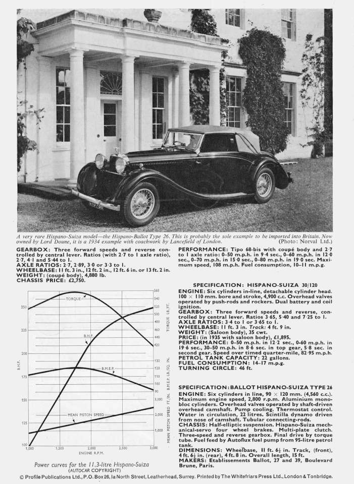 hispano suiza 03 (12)-960