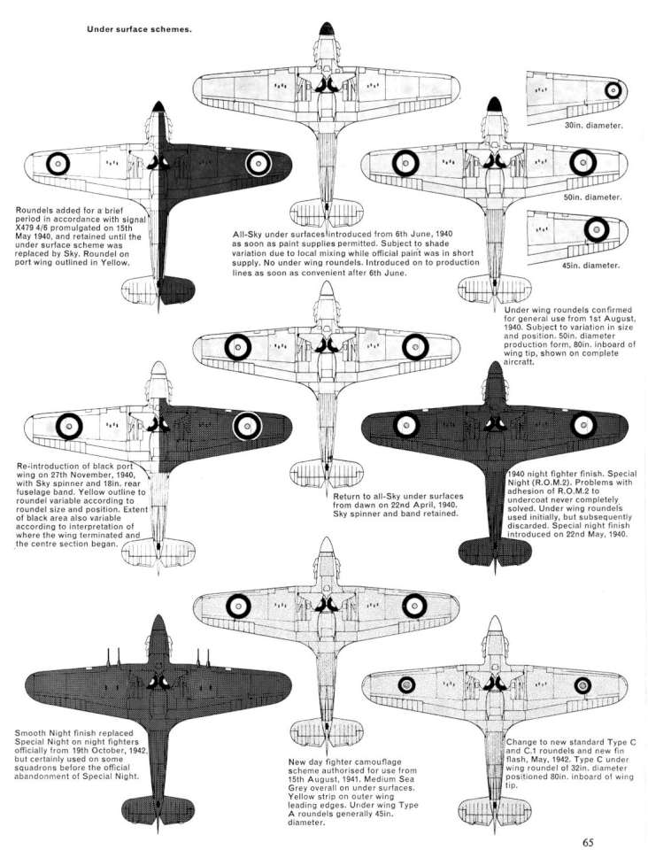 Hawker Hurricane Camo & Marks Page 17-960