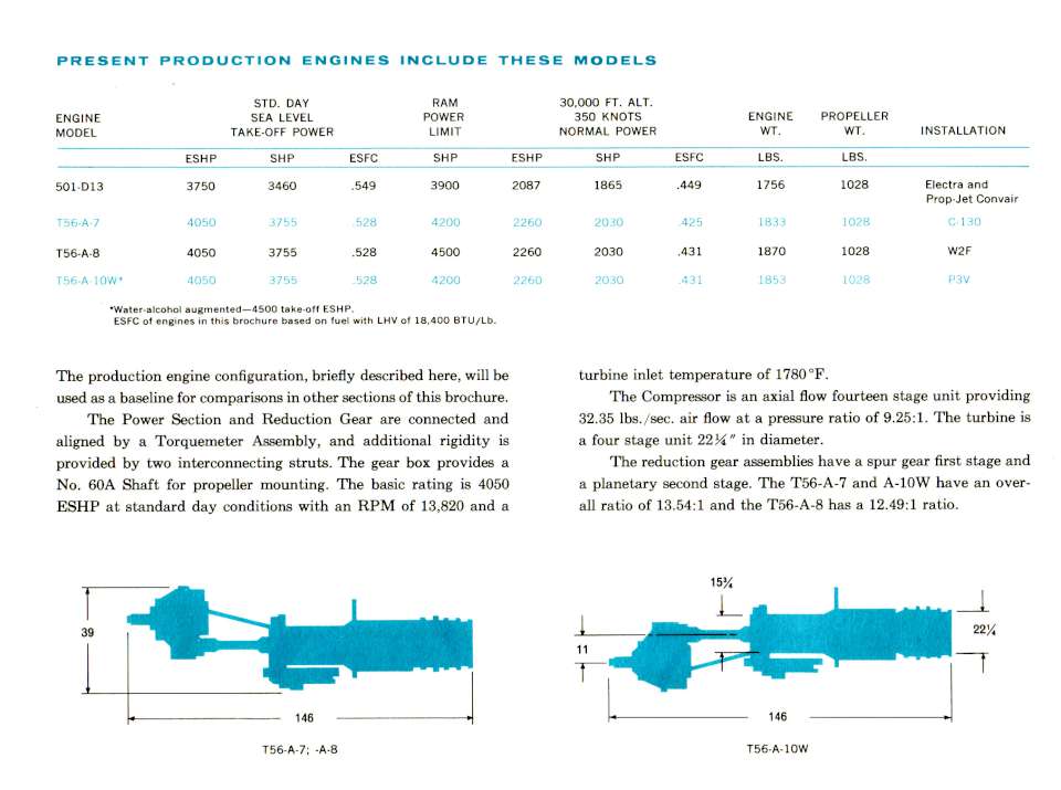 Allison flight power (04)-960