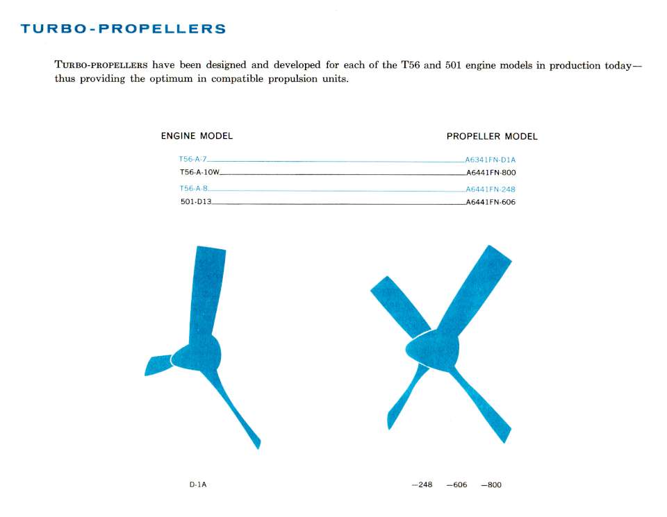 Allison flight power (05)-960