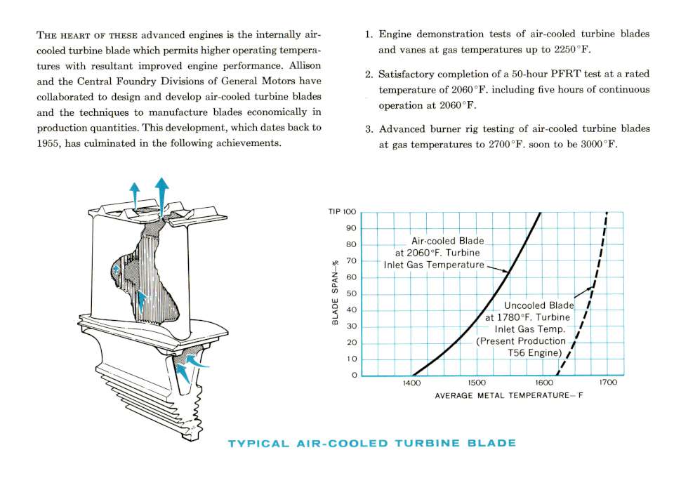 Allison flight power (10)-960
