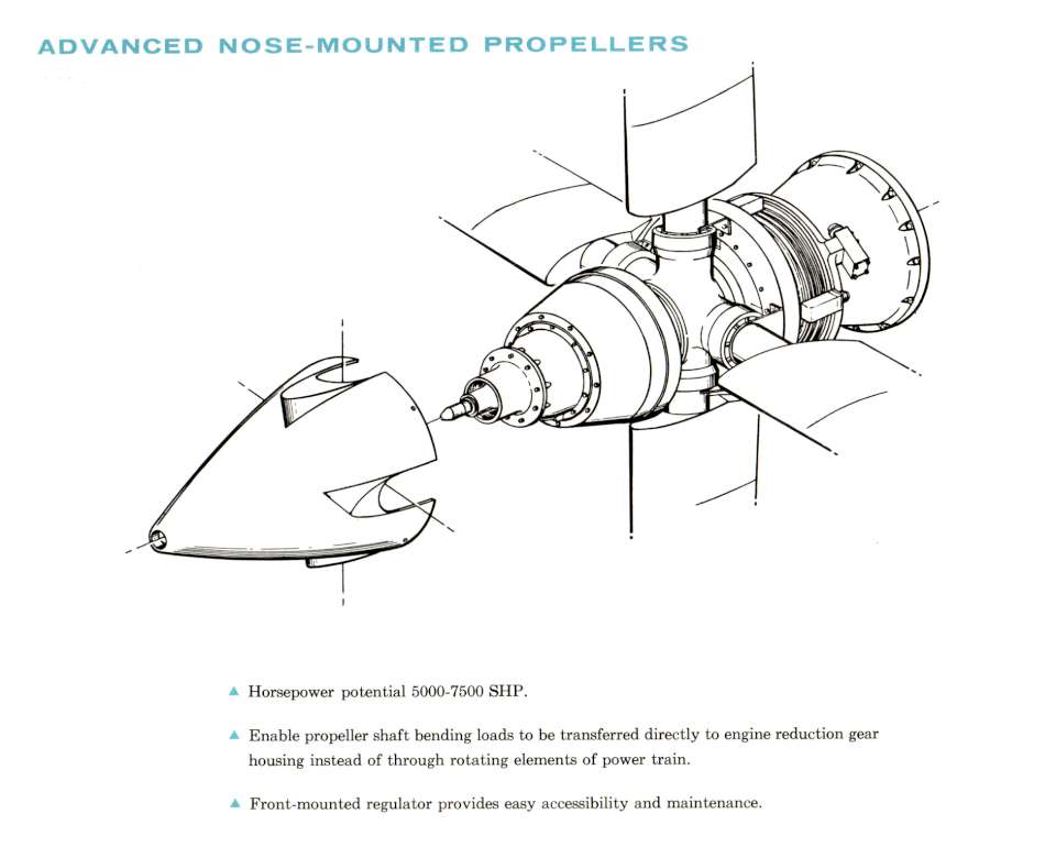 Allison flight power (11)-960