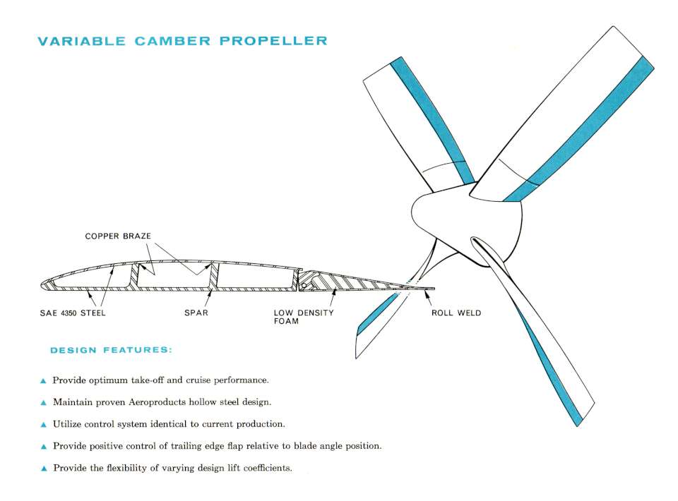 Allison flight power (12)-960