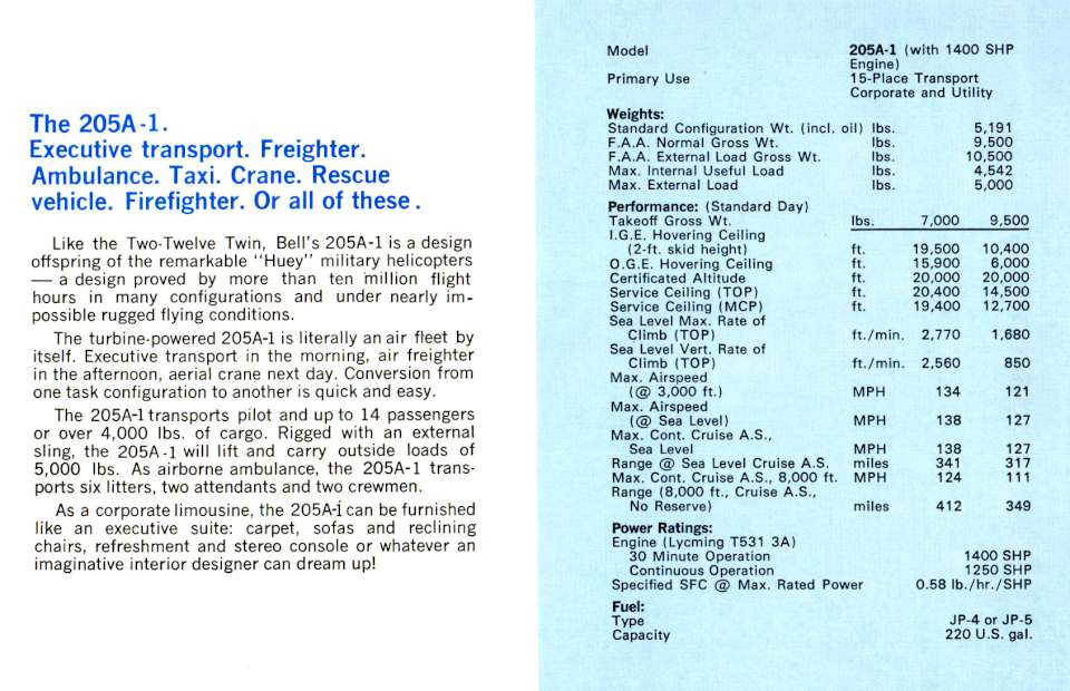 Bell Helicopters 1972 (06)-960
