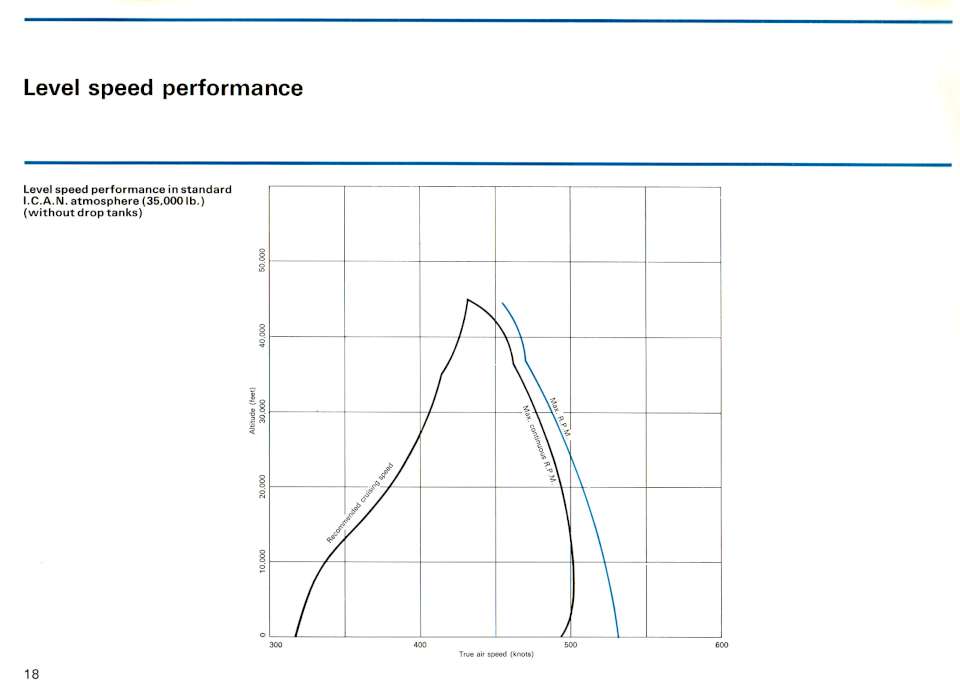 BAC Canberra (18)-960