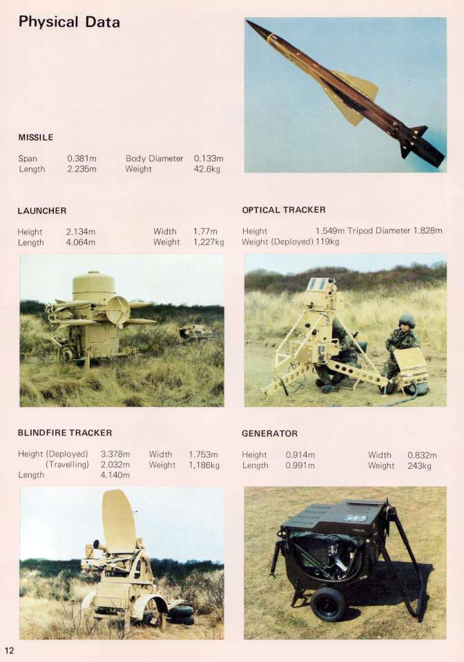 rapier 12-960