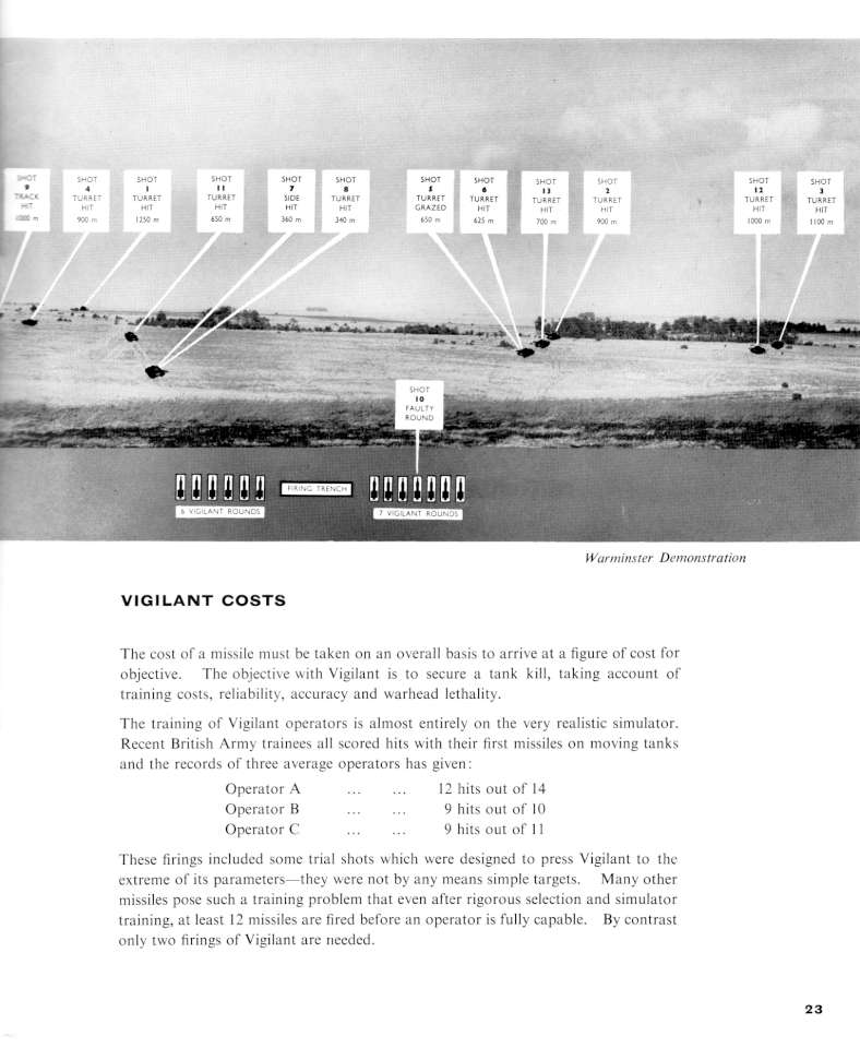 Vickers Vigilant (23)-960