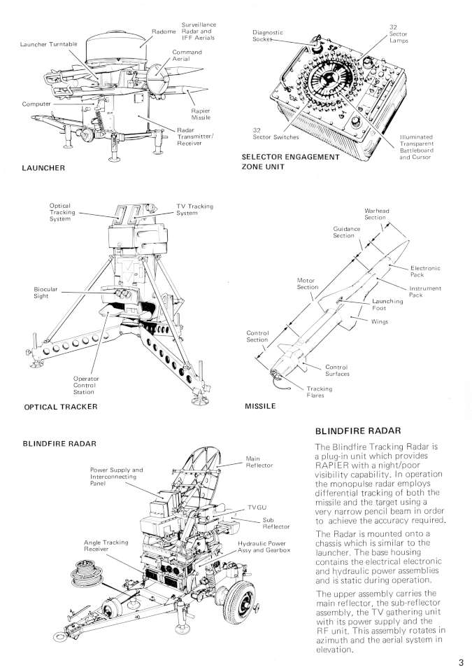 rapier 03-960