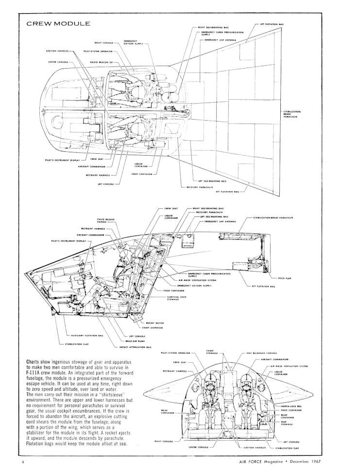 GD F-111 AFA 4-960