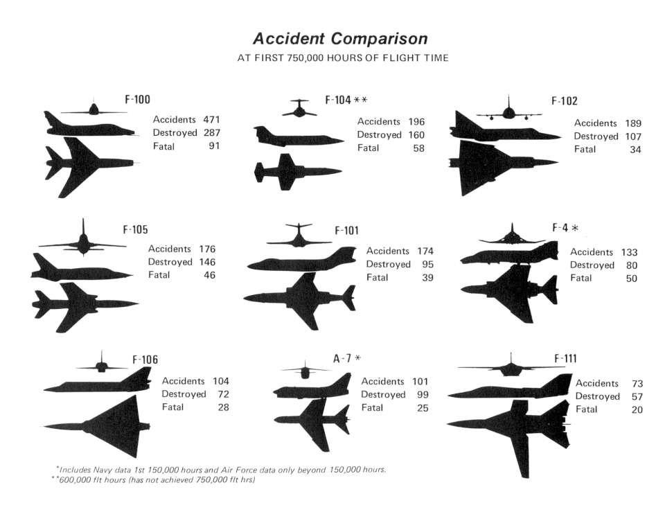 GD F-111 Today (4)-960