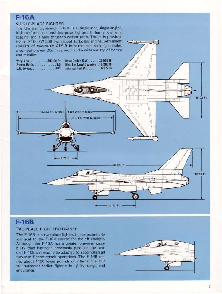GD F-16 (03)-960