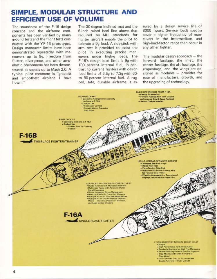 GD F-16 (04)-960