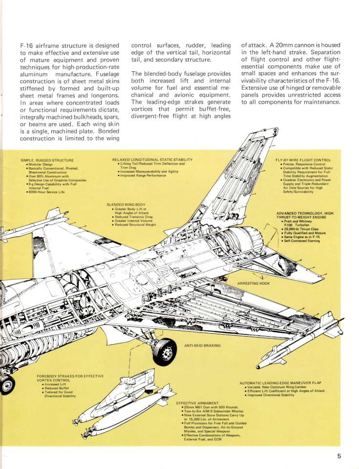 GD F-16 (05)-960