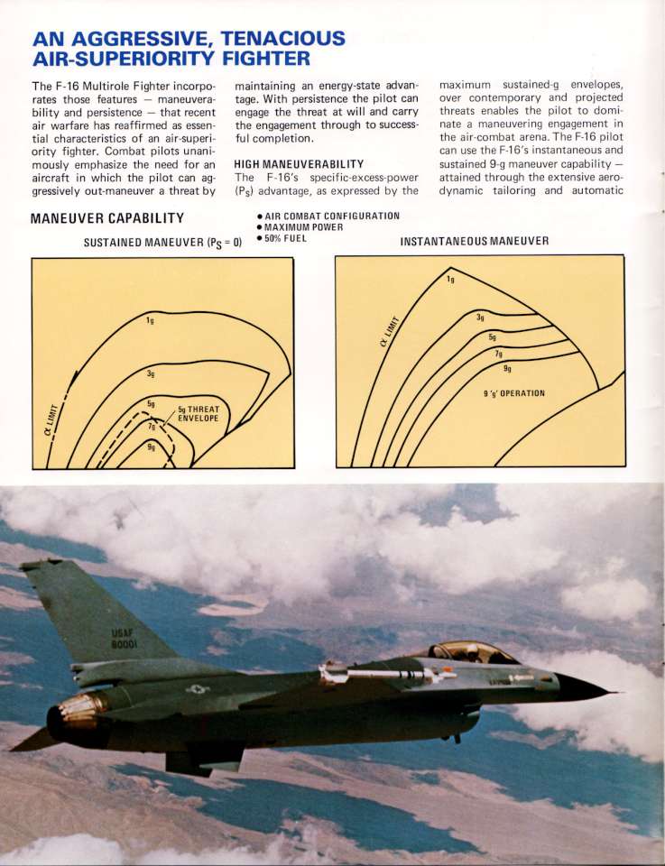GD F-16 (06)-960