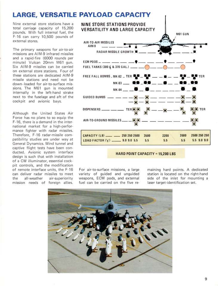 GD F-16 (09)-960