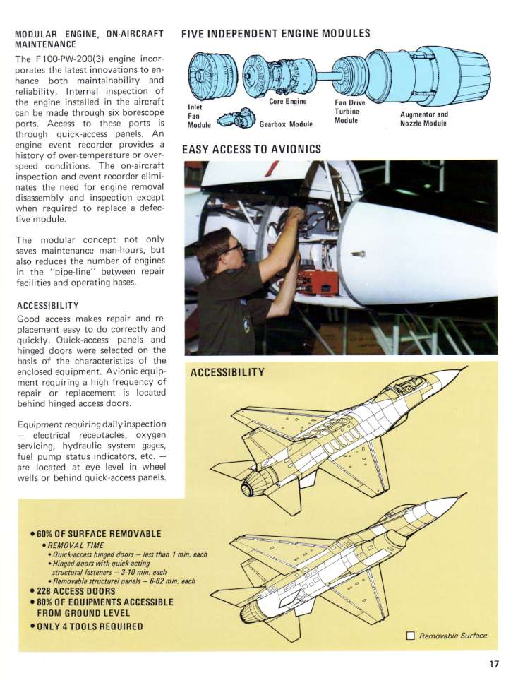 GD F-16 (17)-960
