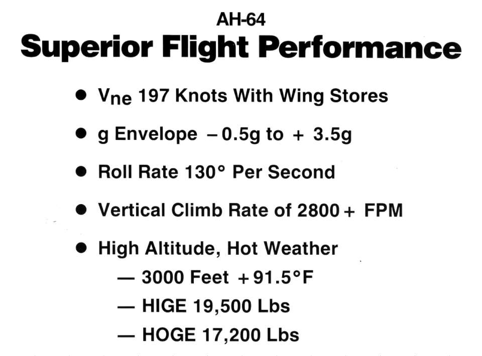 ah64 07-960