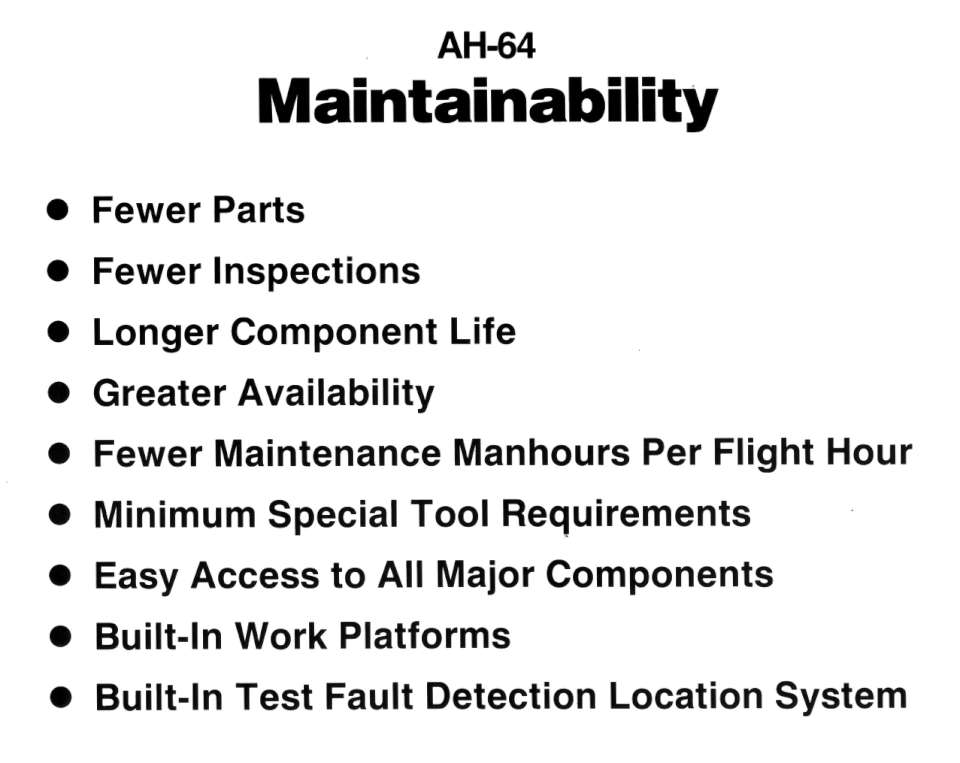 ah64 15-960