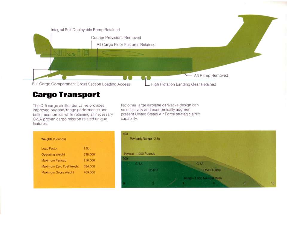 Lockheed C-5 Galaxy (34)-960