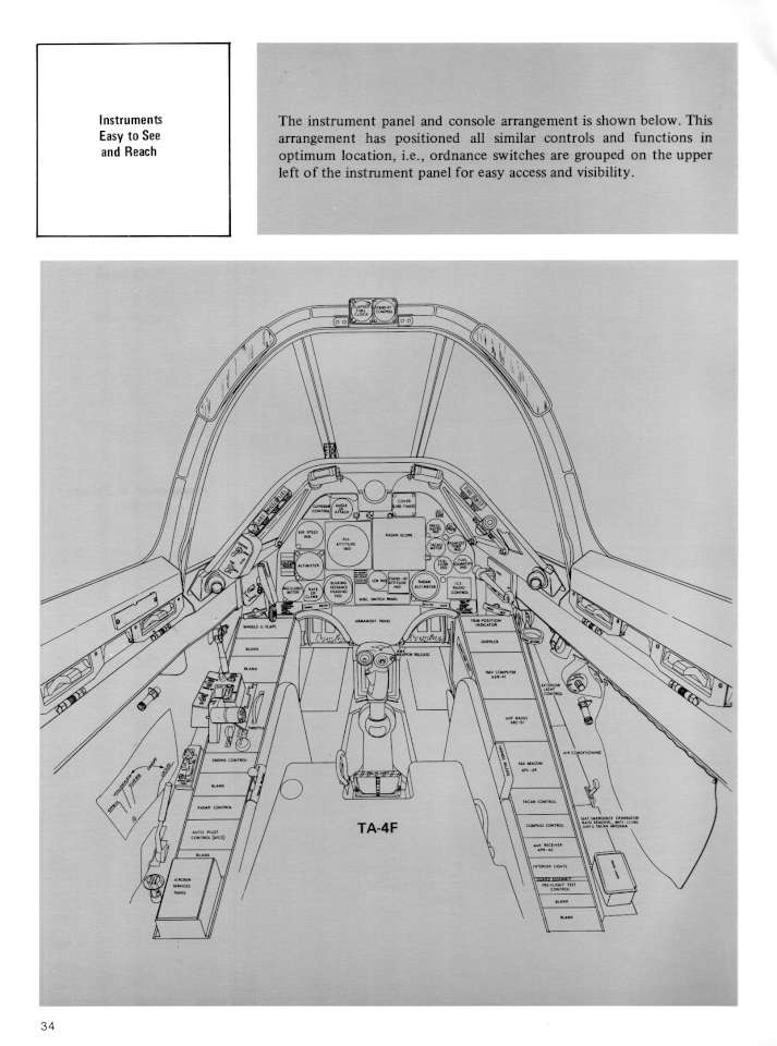 Douglas TA4 Skyhawk (34)-960