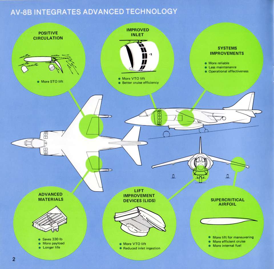 MD AV-8B 1984 (02)-960