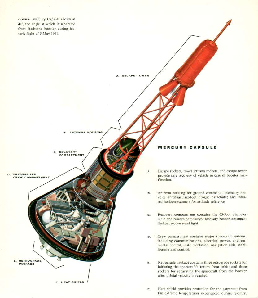 mercury 02-960