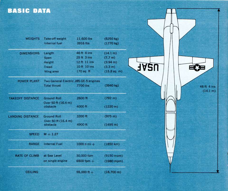 T-38 03-960