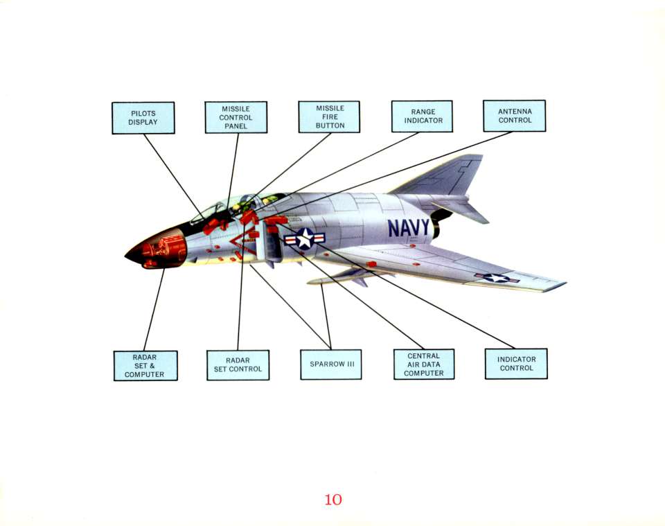 Sparrow III 10-960