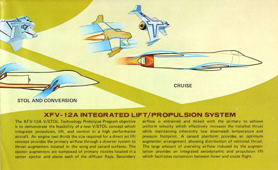 Rockwell XFV-12 (3)-960