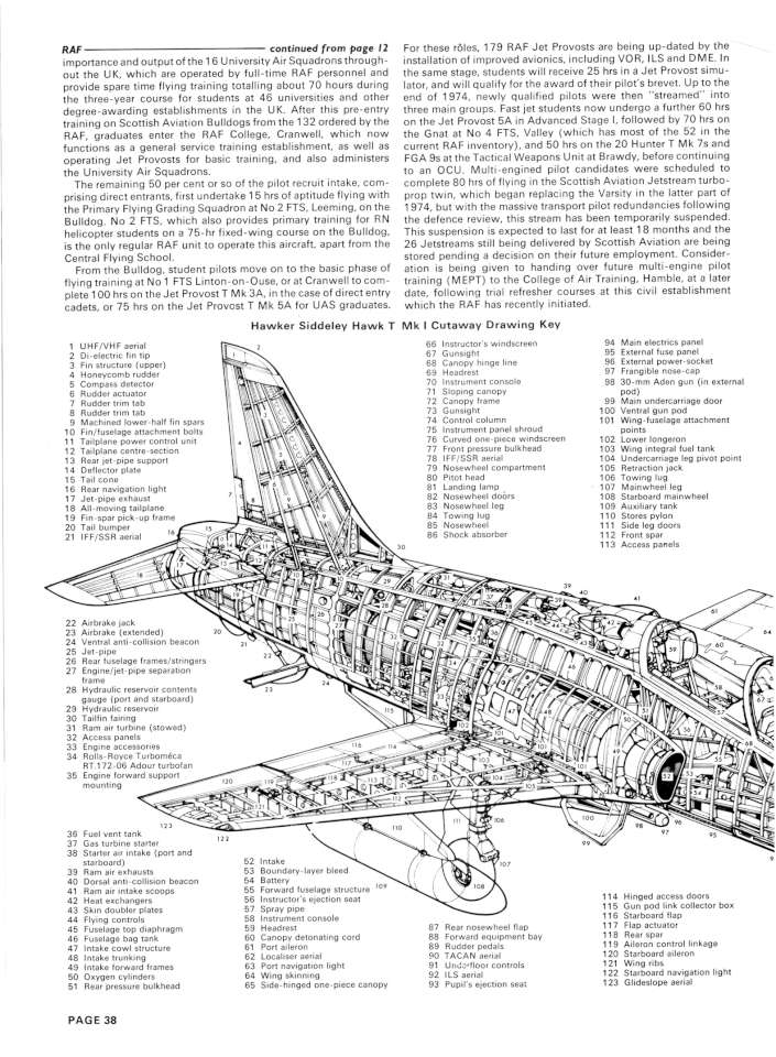 RAF 1975 (41)-960