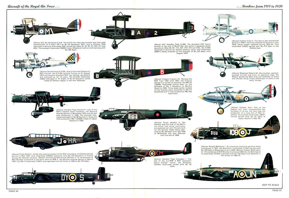 RAF 1975 (54)-960