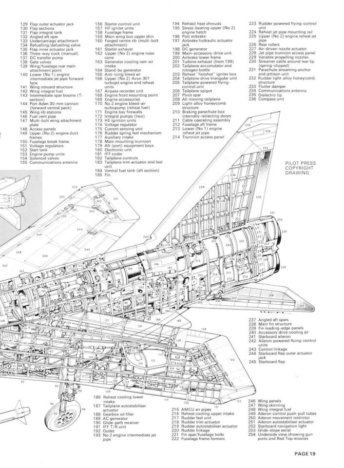 Royal Air Force Yearbook 1981 Page 21-960