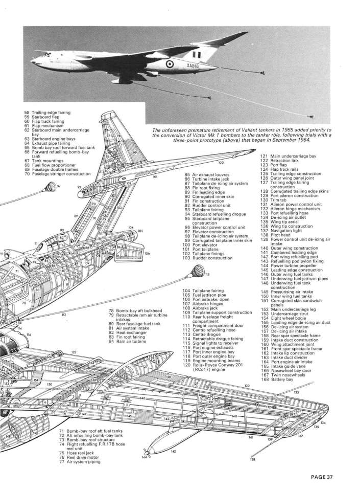 Royal Air Force Yearbook 1981 Page 39-960