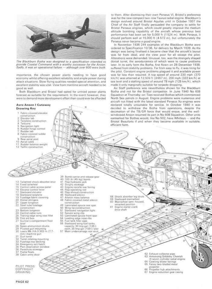Royal Air Force Yearbook 1981 Page 64-960
