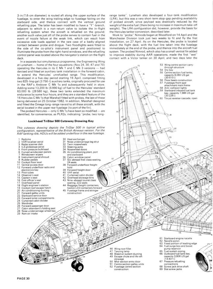 30-960