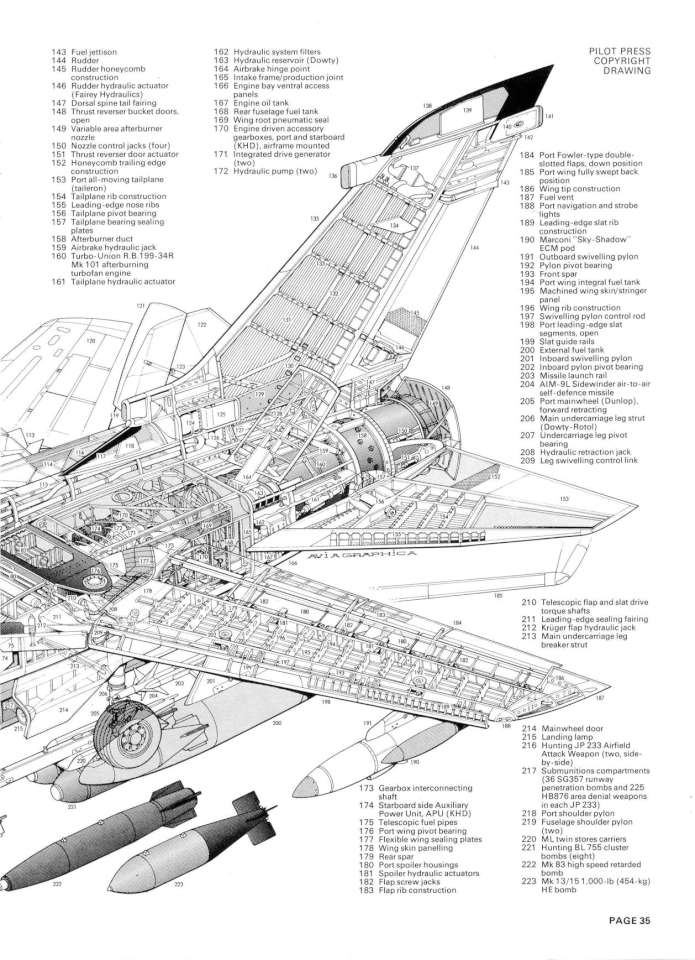 RAF Yearbook 1984 Page 37-960