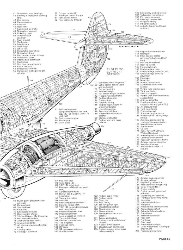 RAF Yearbook 1984 Page 57-960
