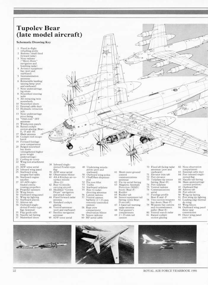 RAF Yearbook 1986 Page 24-960