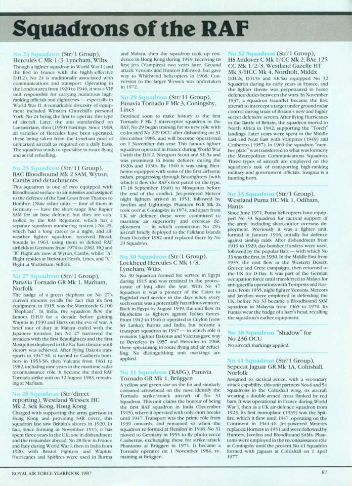 RAF Yearbook 1987 Page 089-960