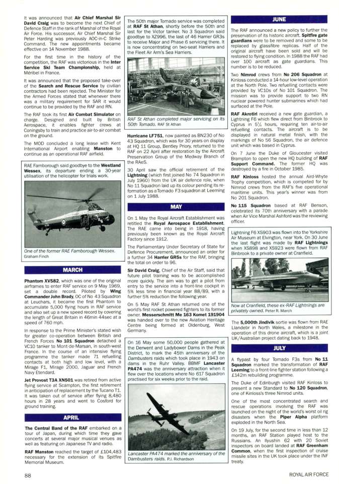 RAF 1989 Page 090-960