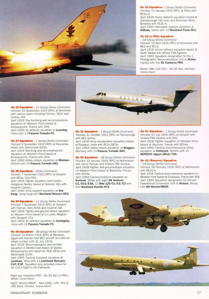 RAF 75th Anniversary Page 17-960